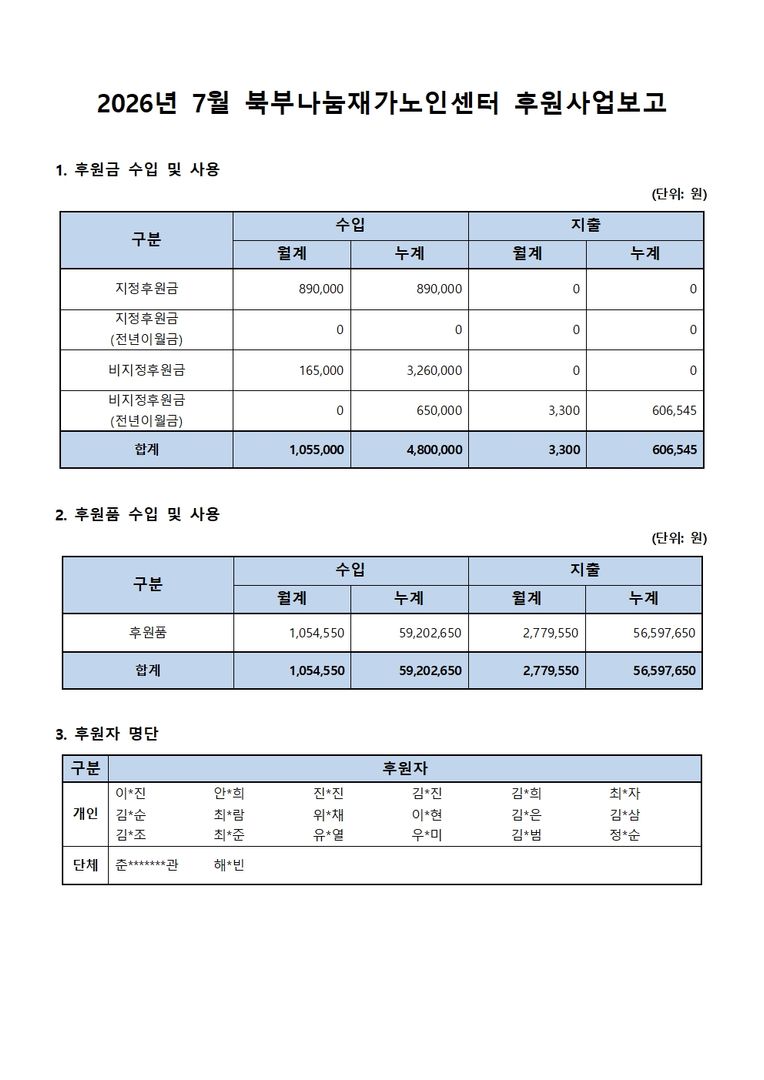 [붙임] 2026년 7월 후원사업보고.jpg