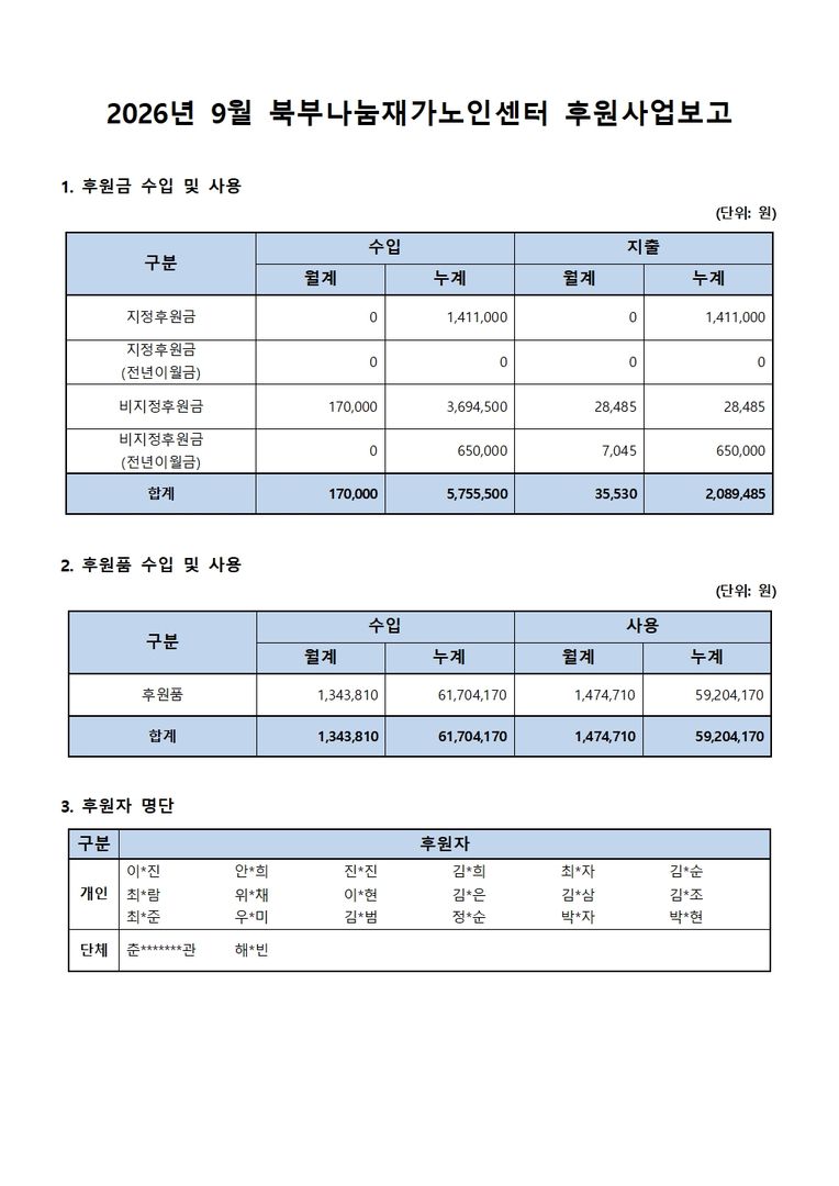 [붙임] 2026년 9월 후원사업보고.jpg