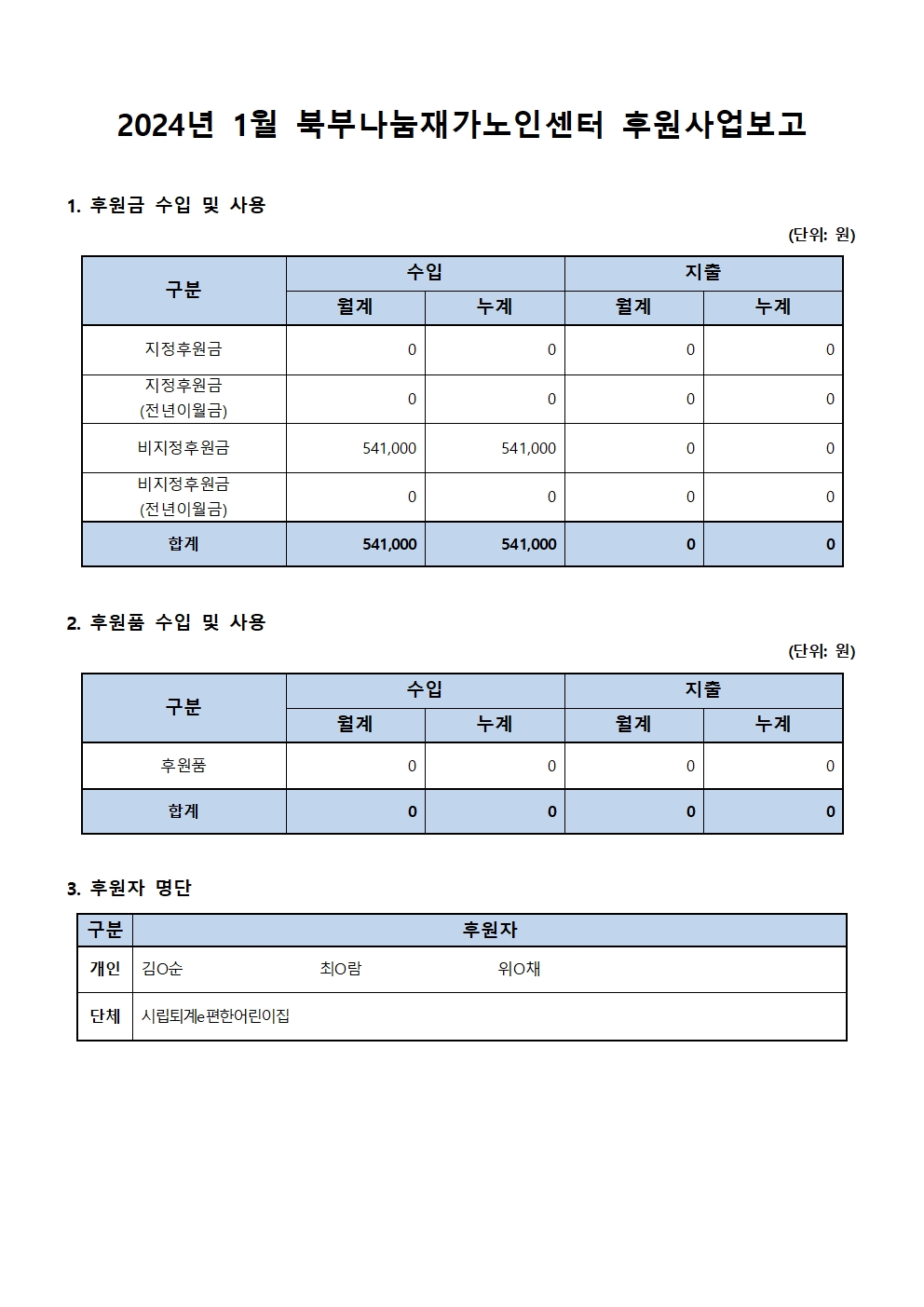 2024년 1월 북부나눔재가노인센터 후원사업보고.jpg