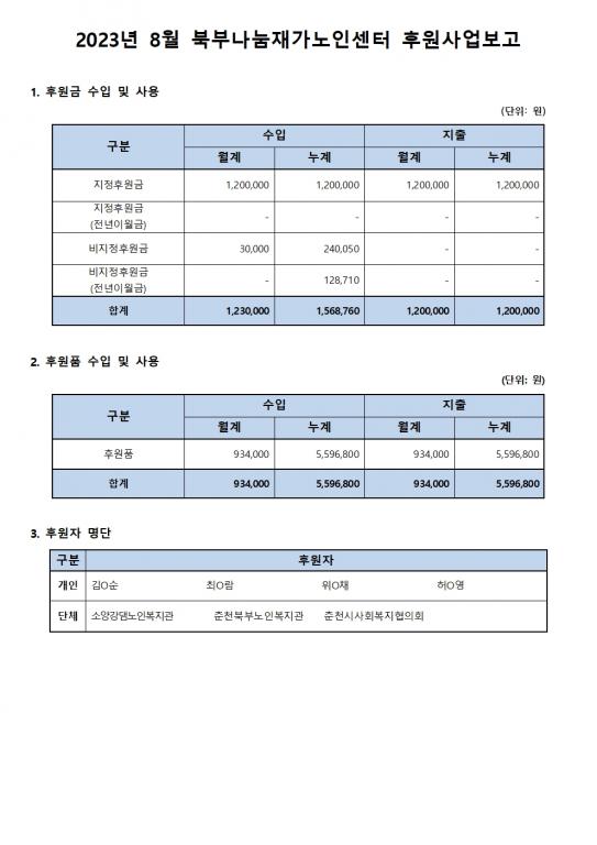 2023년 8월 후원사업보고_북부나눔재가노인센터.jpg