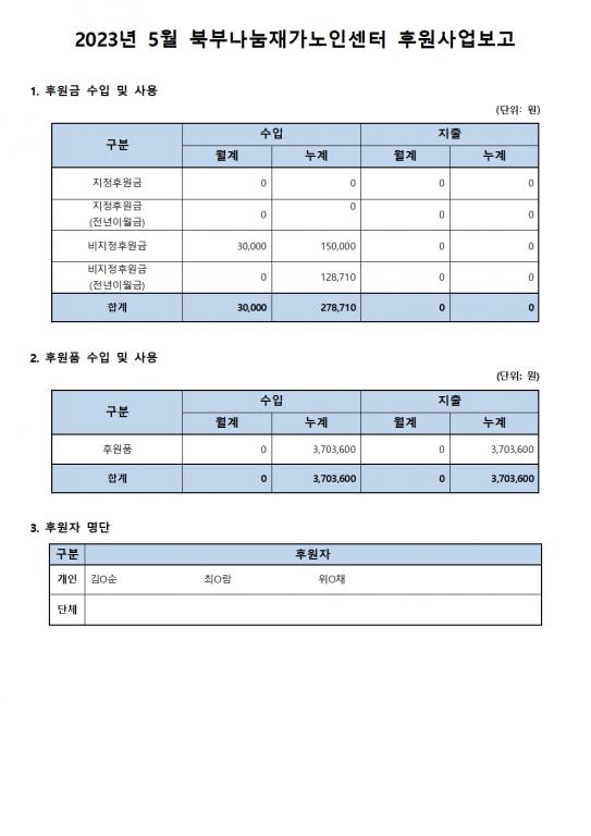2023년 5월 후원사업보고_북부나눔재가노인센터.jpg