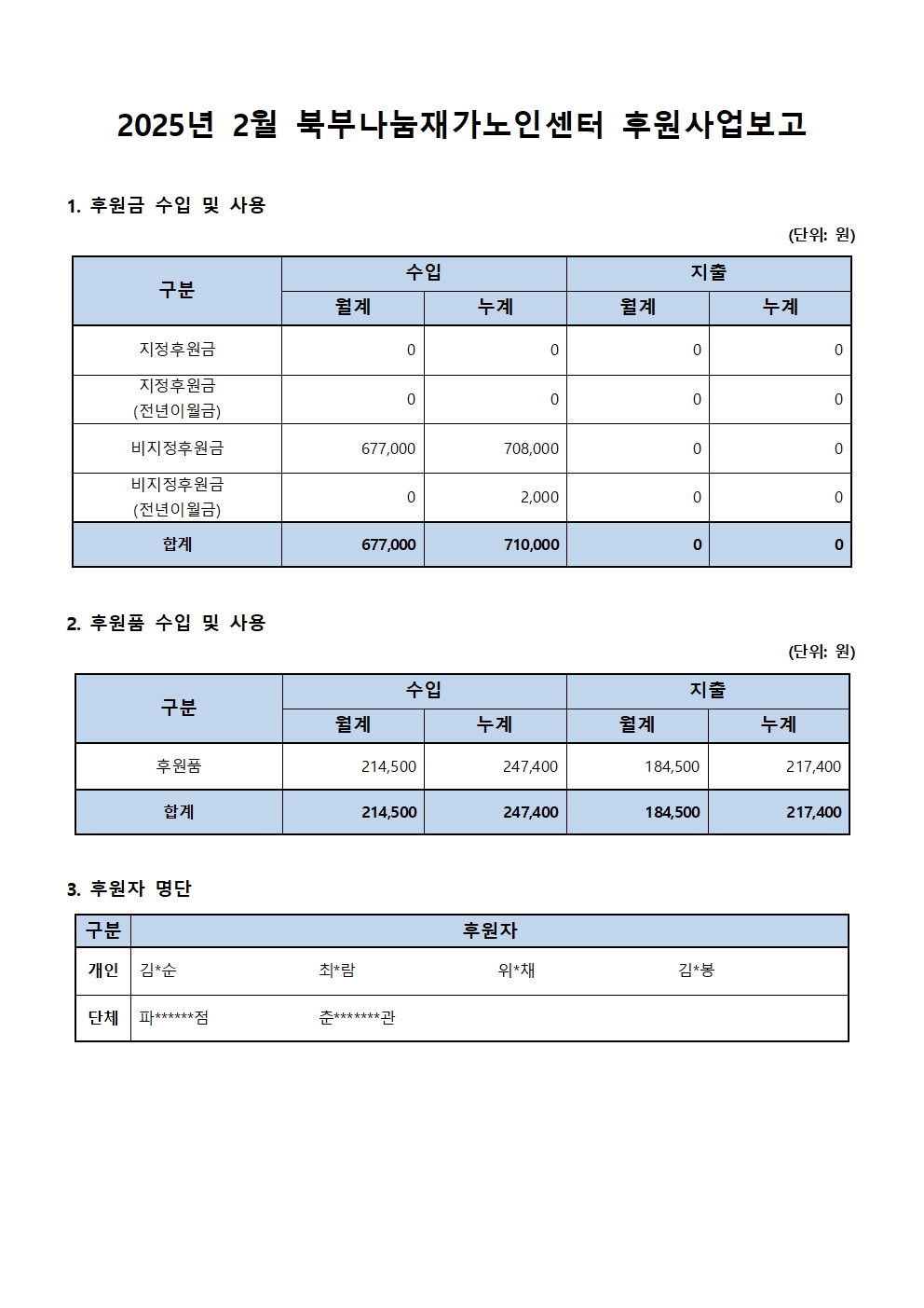2025년 2월 북부나눔재가노인센터 후원사업보고.jpg