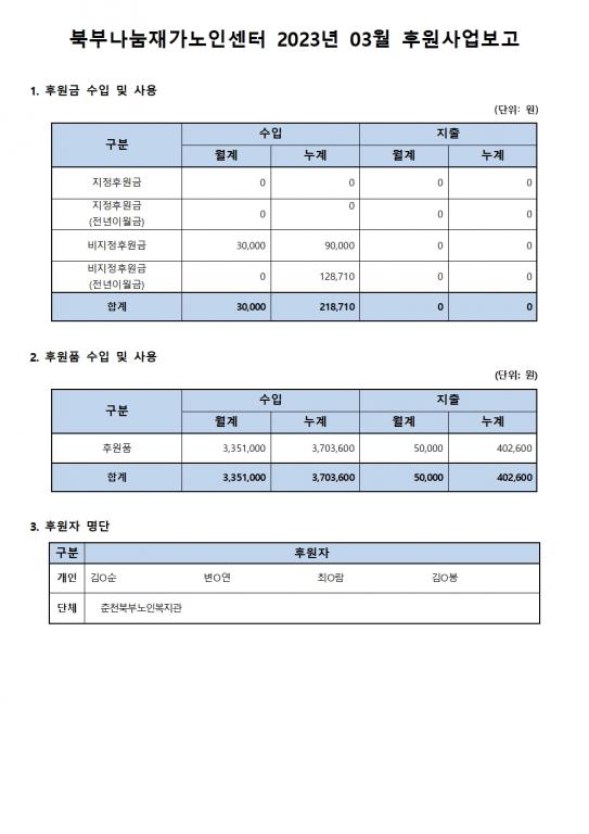 2023년 3월 후원사업보고_북부나눔재가노인센터.jpg