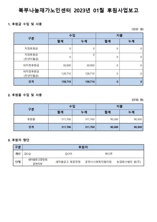 2023년 1월 후원사업보고_북부나눔재가노인센터001.jpg