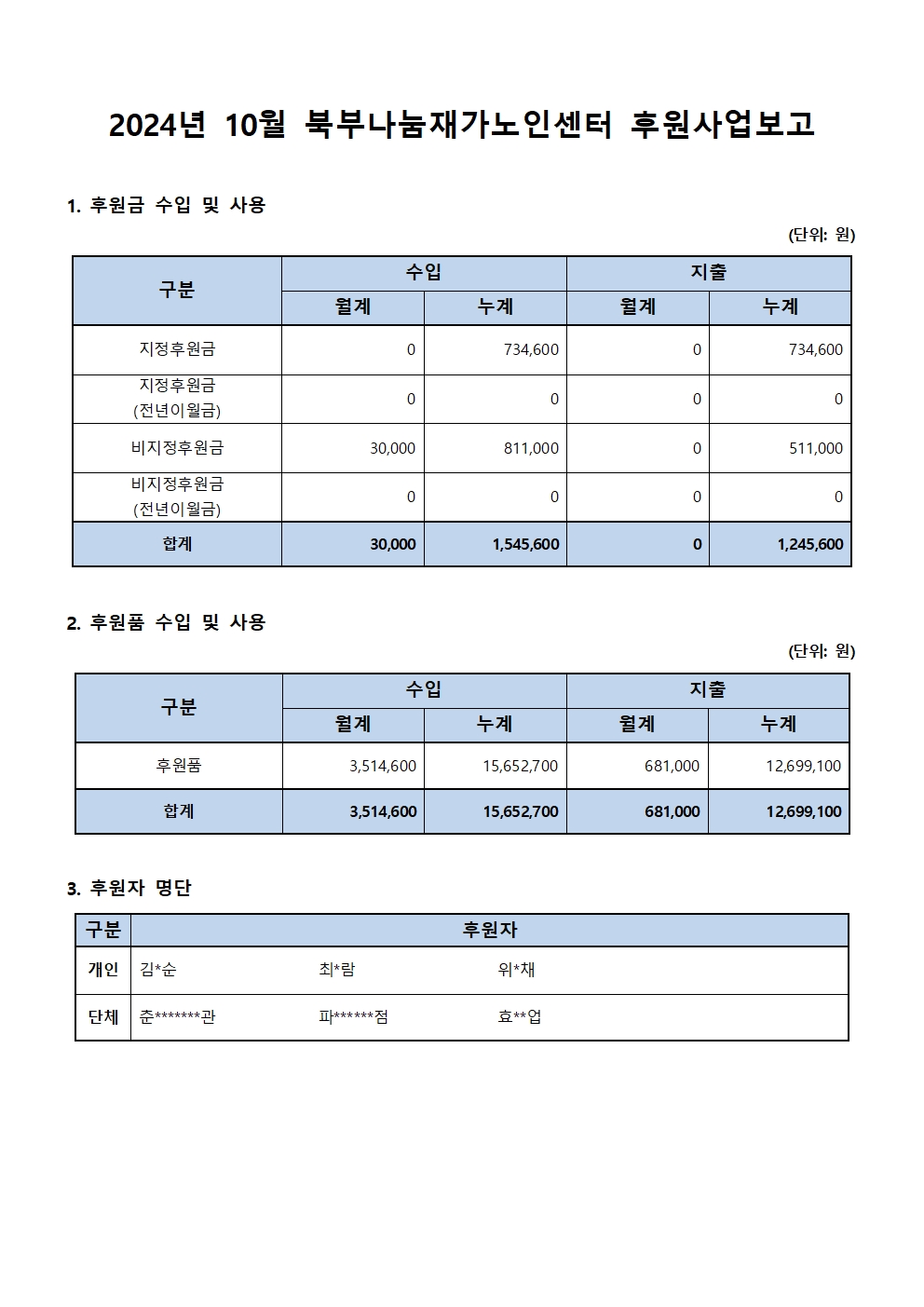 2024년 10월 북부나눔재가노인센터 후원사업보고.jpg