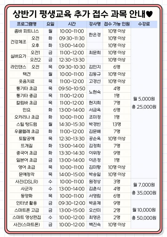추가 모집 안내2.jpg