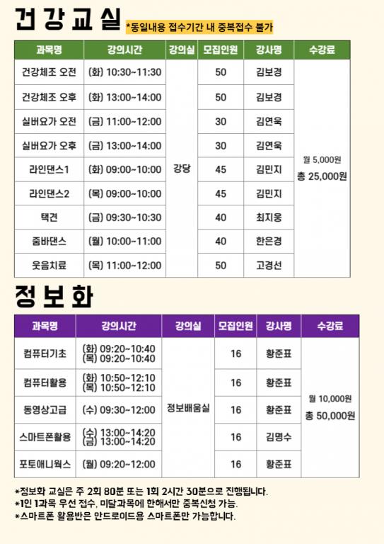 상반기 평생교육 프로그램3.png.jpg