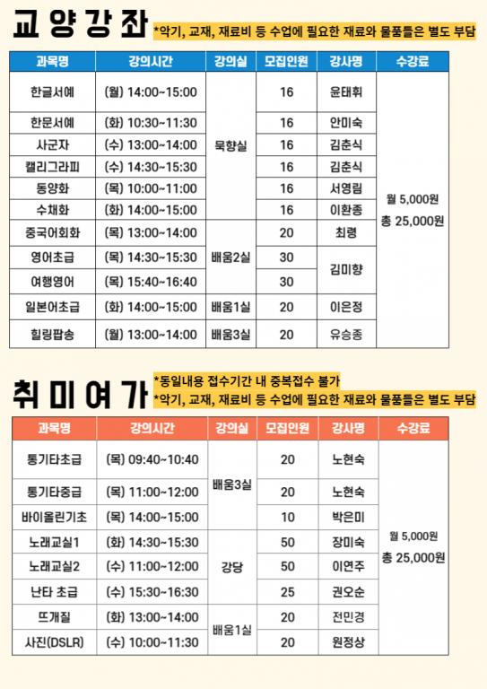 상반기 평생교육 프로그램.png.jpg