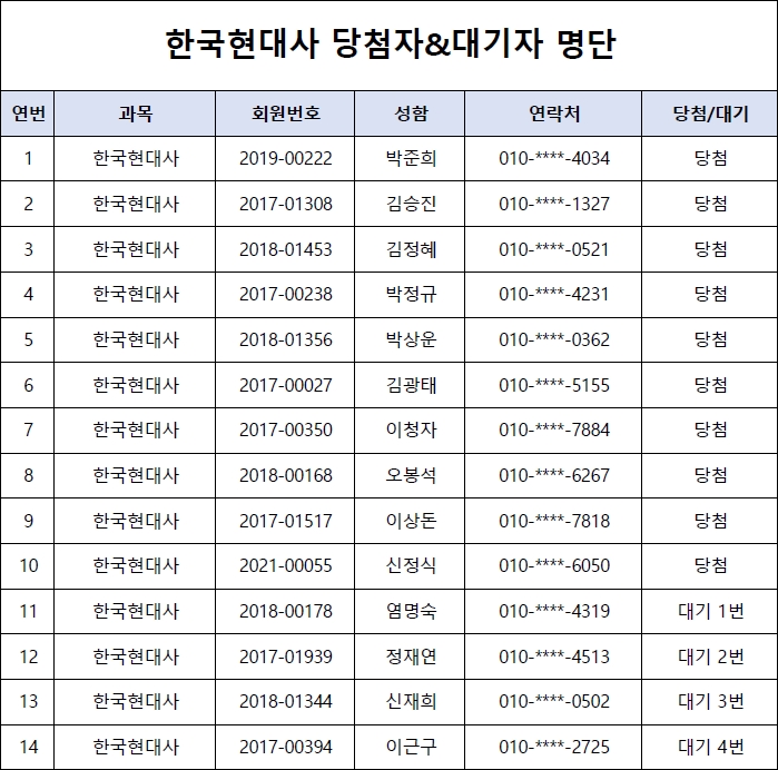 한국현대사.jpg