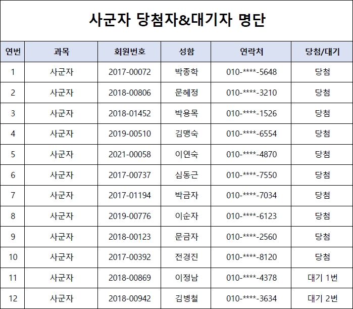 사군자.jpg