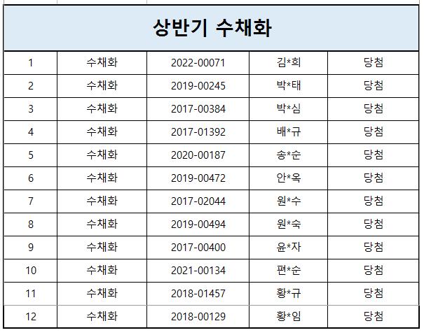 수채화.PNG.jpg