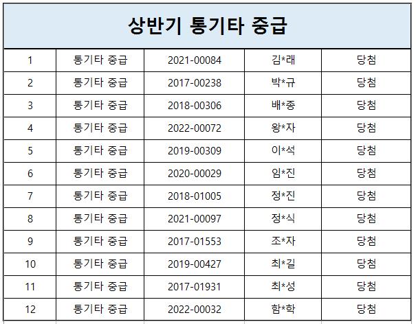 통기타.PNG.jpg