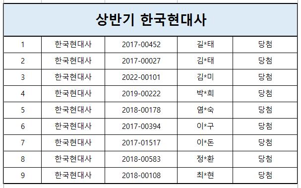 한국현대사.PNG.jpg