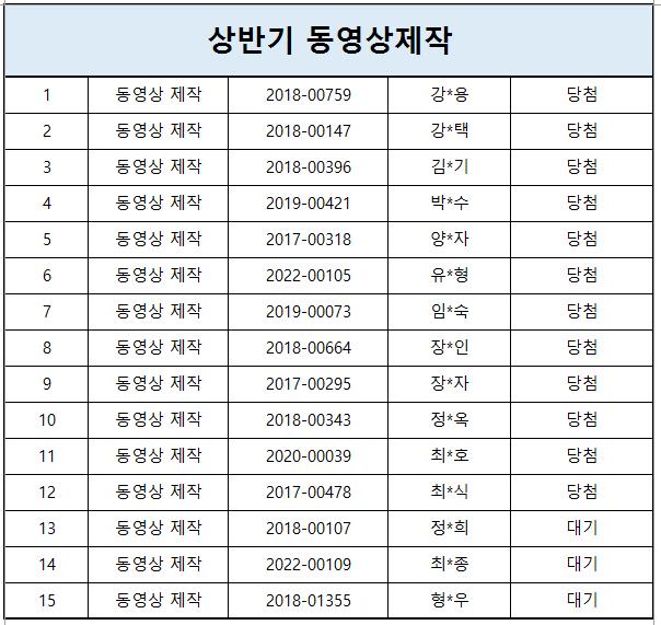 동영상제작.PNG.jpg