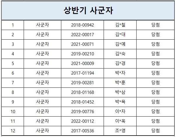 사군자.PNG.jpg