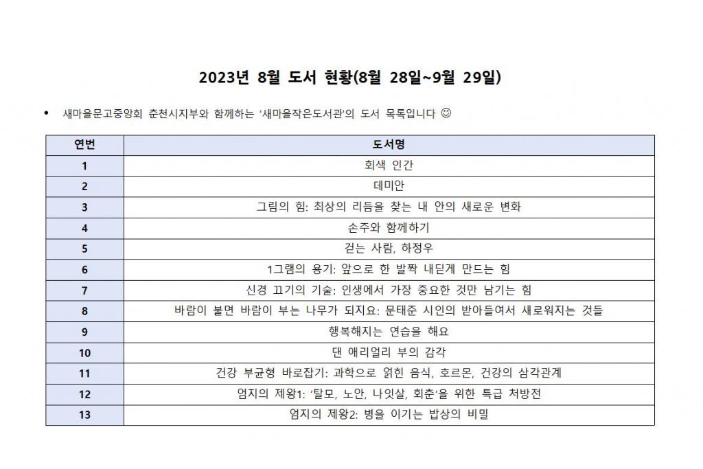 8월 도서현황.JPG