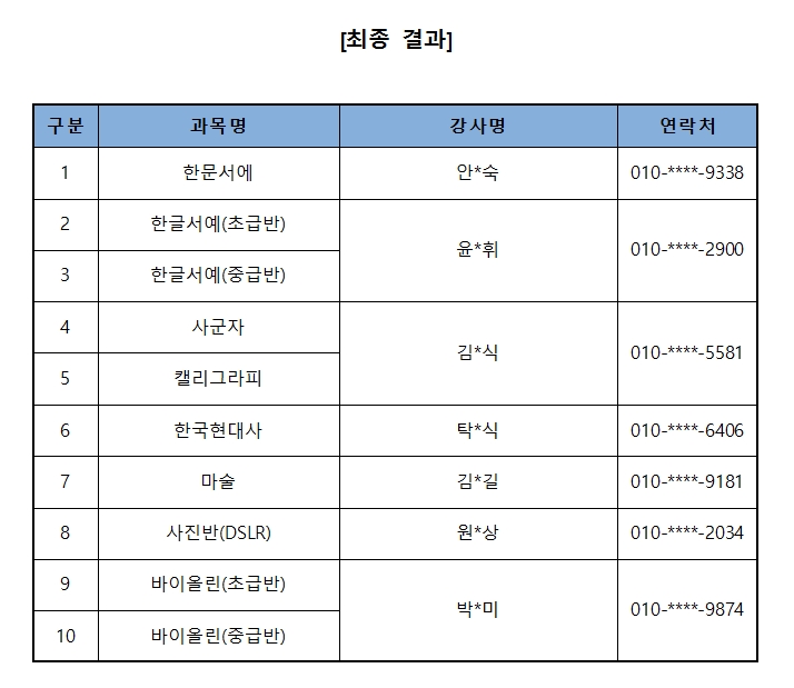 최종 결과.jpg
