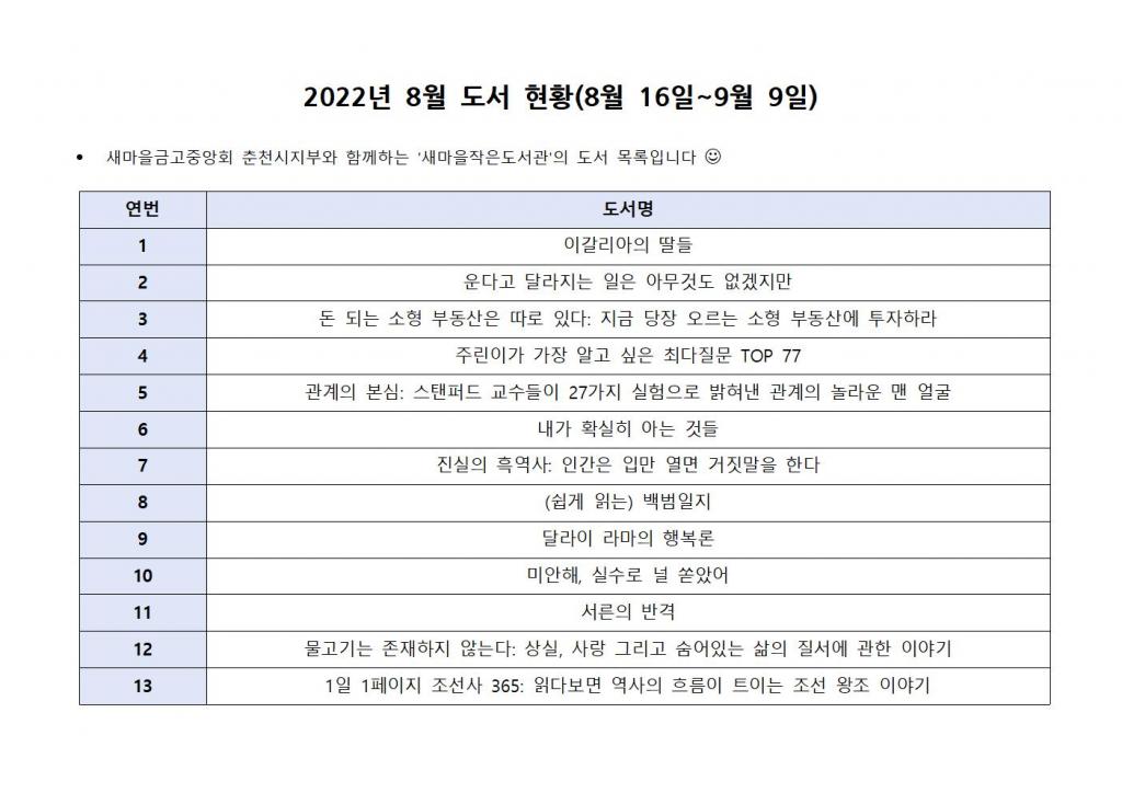 8월 도서현황001.jpg