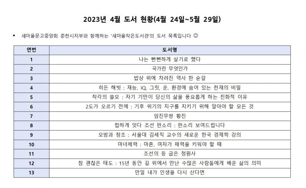 4월 도서현황.JPG