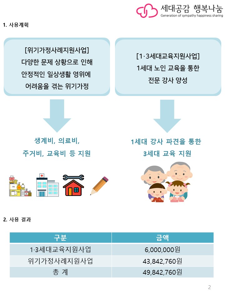 슬라이드2.JPG