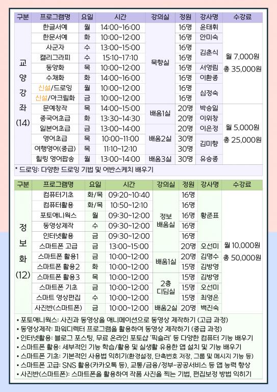 24년 상반기 평교_교양_정보화.jpg