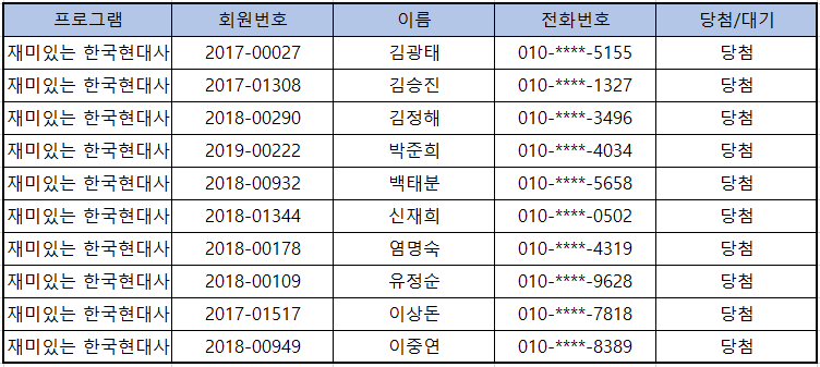 한국현대사.png
