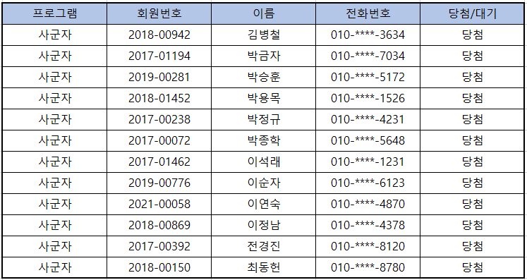 사군자.png