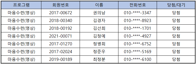 마음수련(명상).png