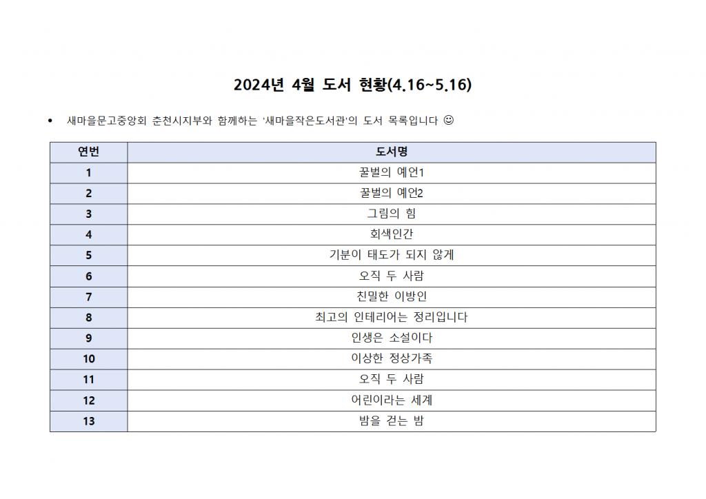 4월 도서현황001.bmp.jpg