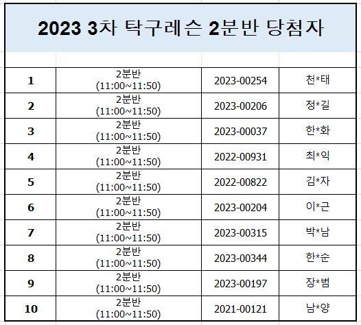 2분반 표.JPG