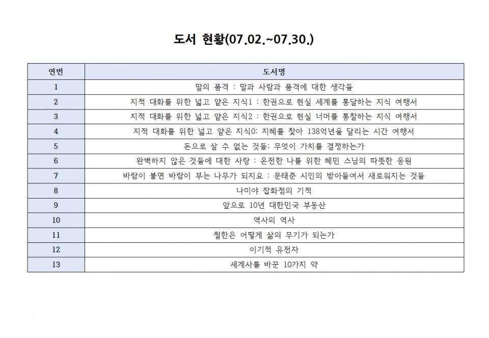 도서현황 7.2_7.30.png.jpg