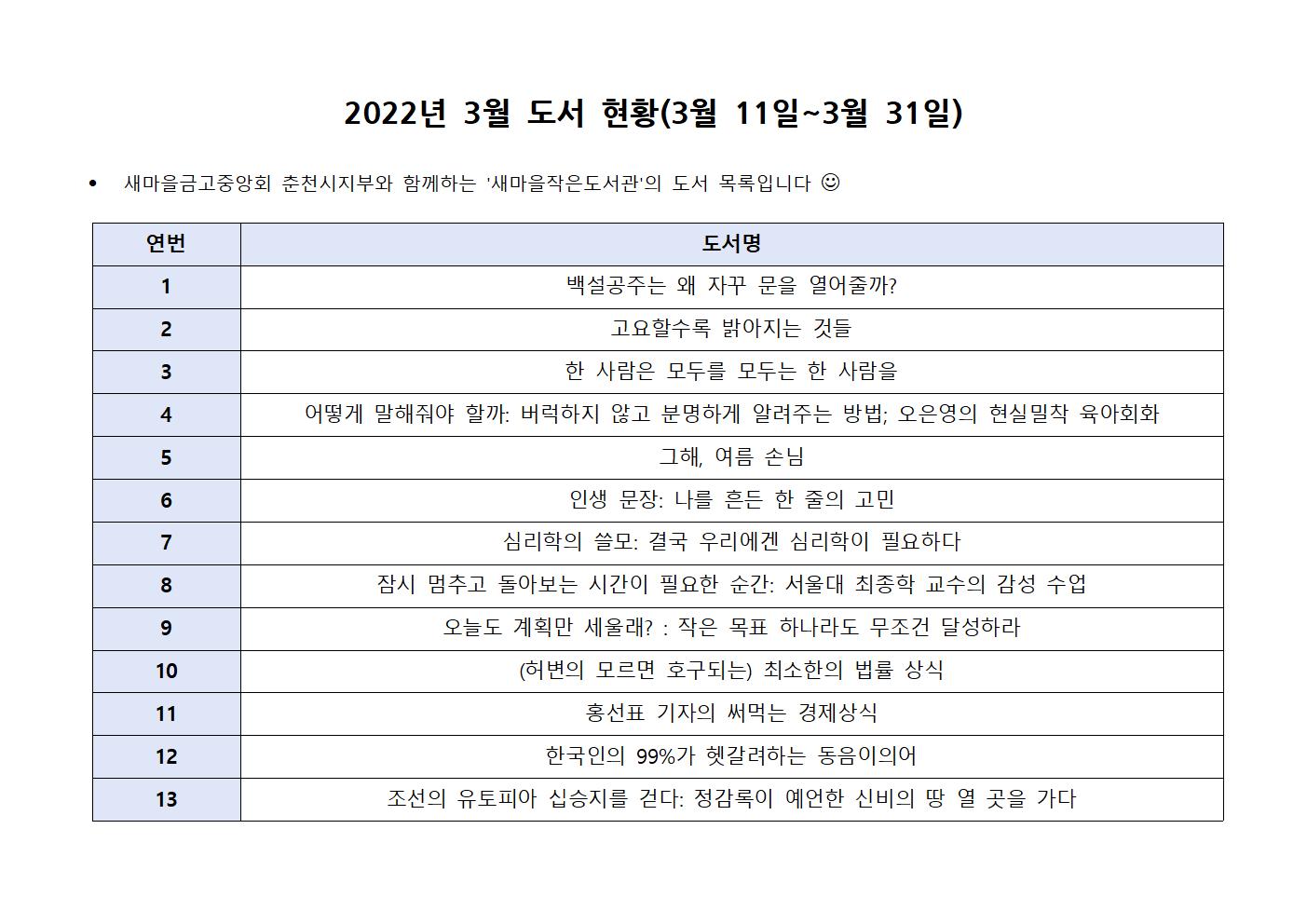 3월 도서현황.jpg