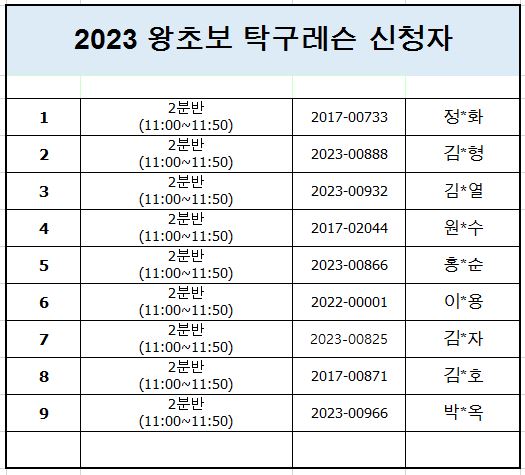 2분반 당첨자.JPG