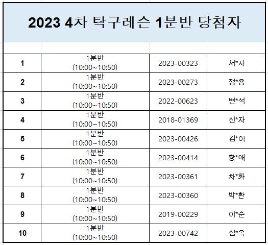 1분반 표.JPG