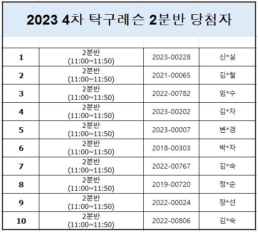 2분반 표.JPG