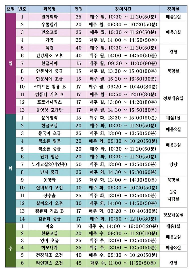 2019년 하반기 평생교육프로그램 개설과목 안내-1.jpg