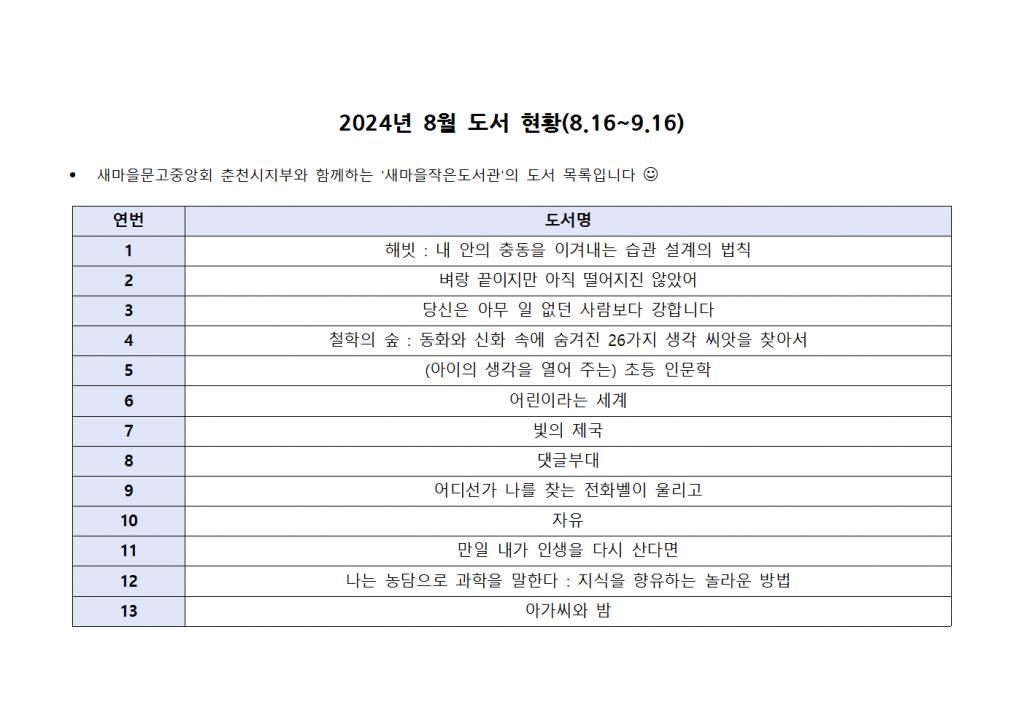 8월 도서현황.bmp.jpg