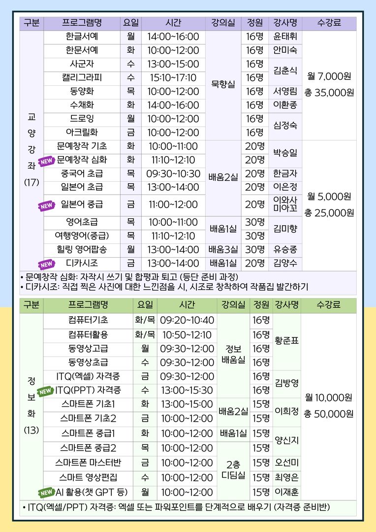 25상 평교 변동사항 반영 안내문2.jpg