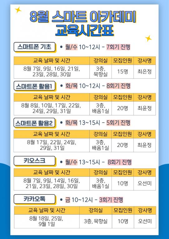 디지털배움터-참여자모집_8월_2.jpg