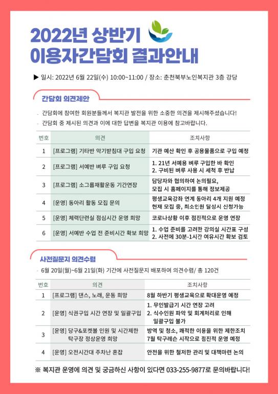 2022 상반기 이용자 간담회 결과 안내문-최종.jpg