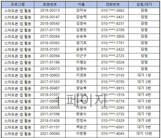 스마트폰 앱 활용(B).png