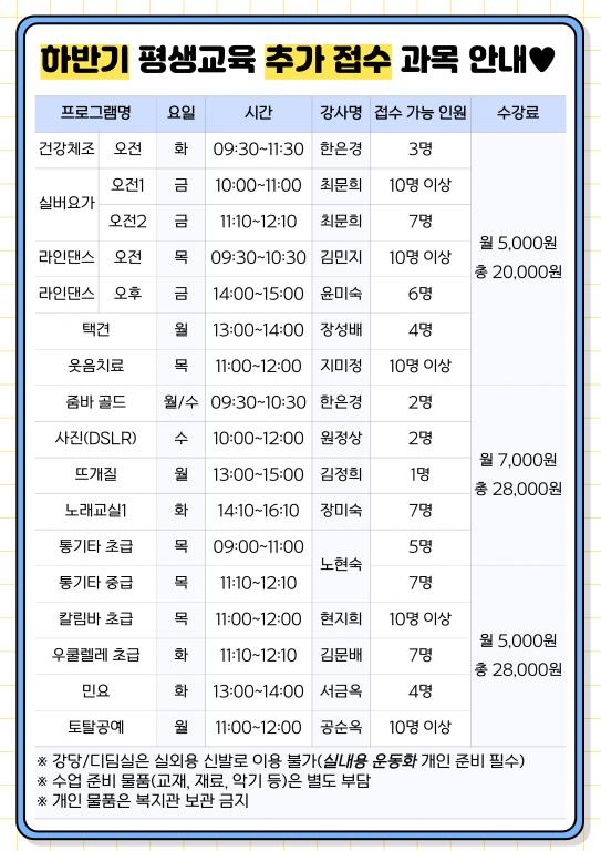 24하) 평교 추가접수 안내2.jpg