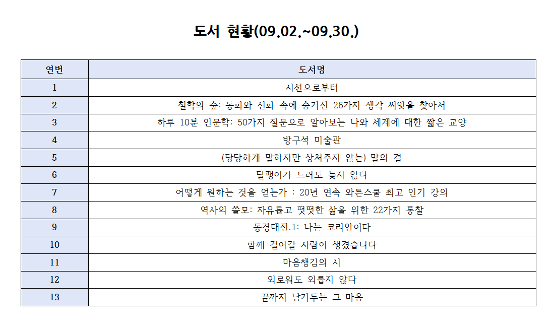 도서현황(09.02._09.30.).png