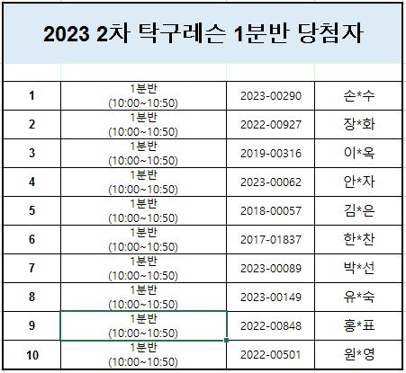 2023 2차 탁구레슨 1분반 당첨자.JPG