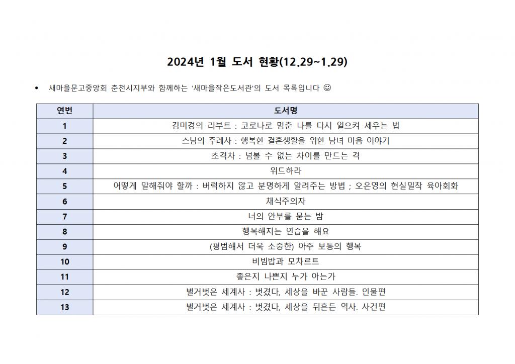 1월 도서현황001.bmp.jpg