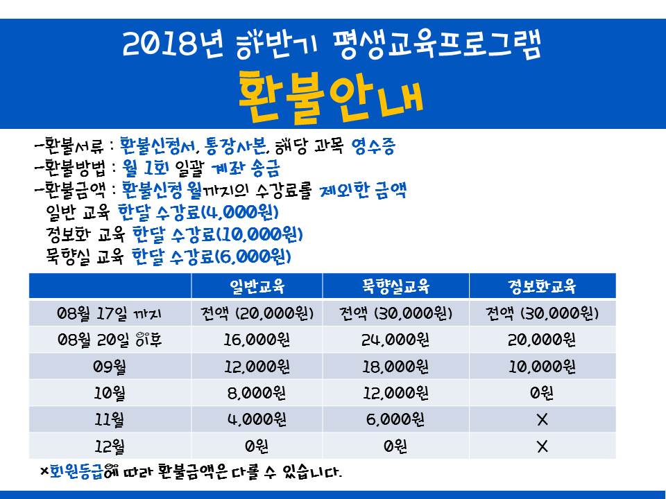 환불안내.jpg