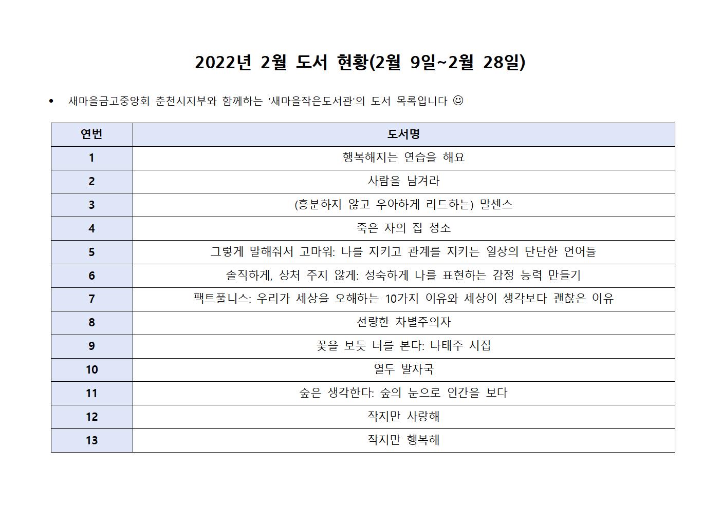 2월 도서현황.jpg