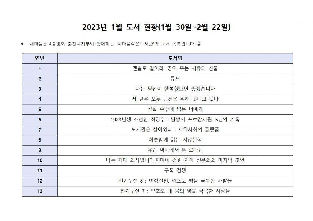 1월 도서현황001.jpg