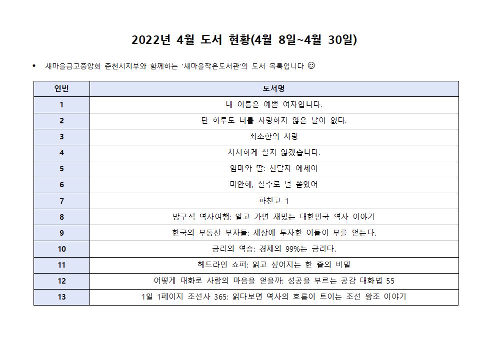 2022년 4월 도서현황.JPG