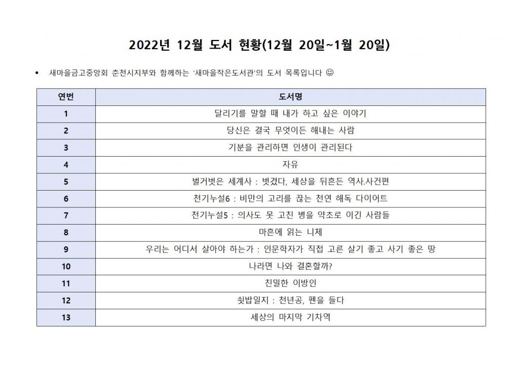 12월 도서현황001.jpg